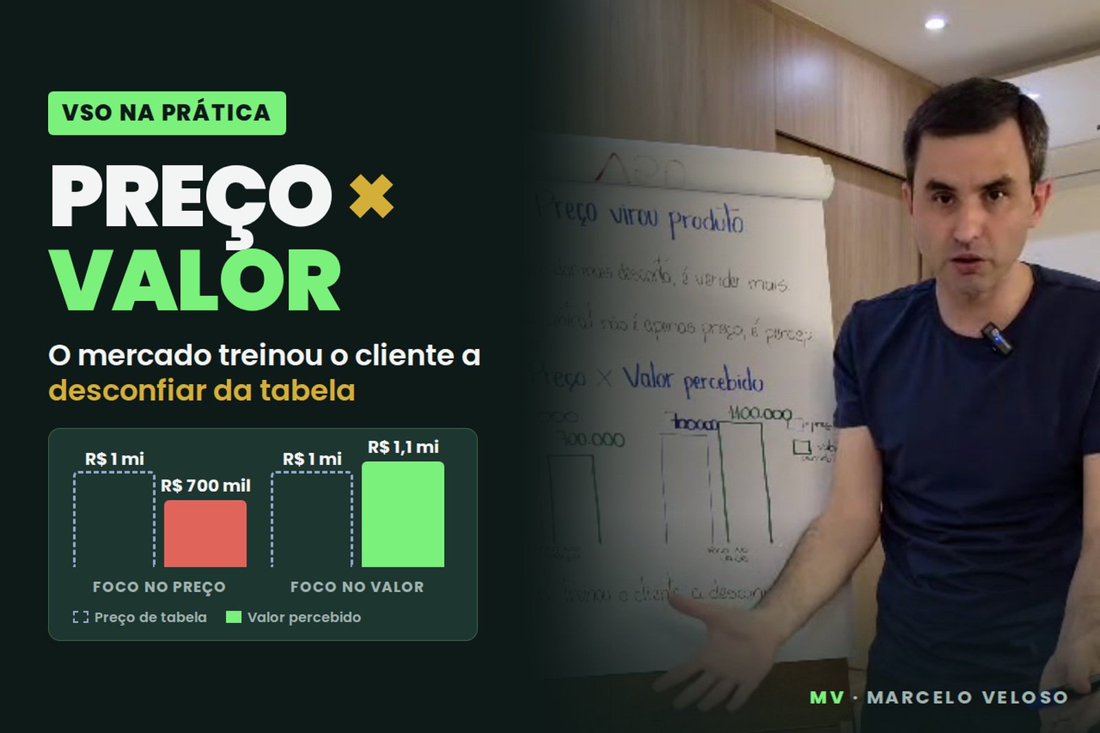 Palestra Marcelo Veloso